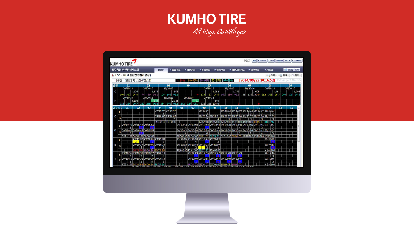 LOT TRACKING SYSTEM 개발