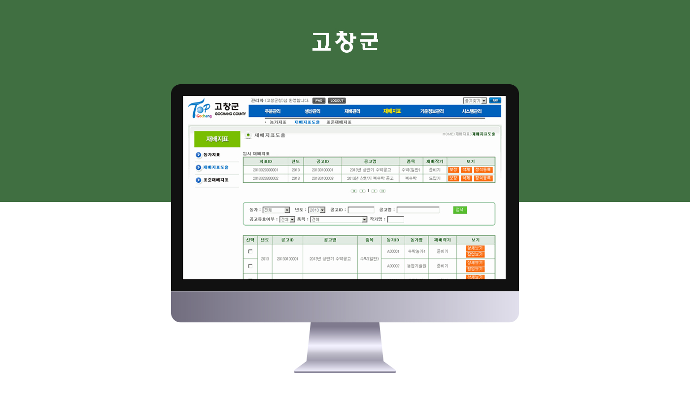 고창 맞춤형 수박생장관리 시스템